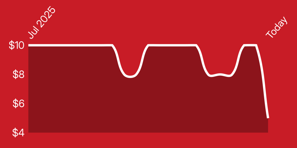 A line drawing of a line on a red background