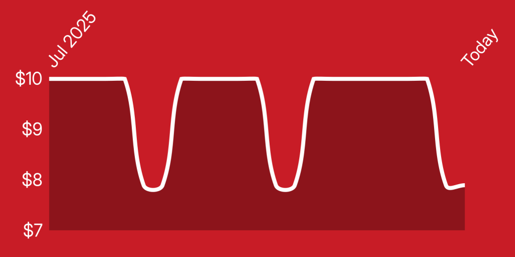 A red background with white lines