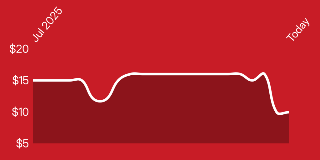 A white line on a red background