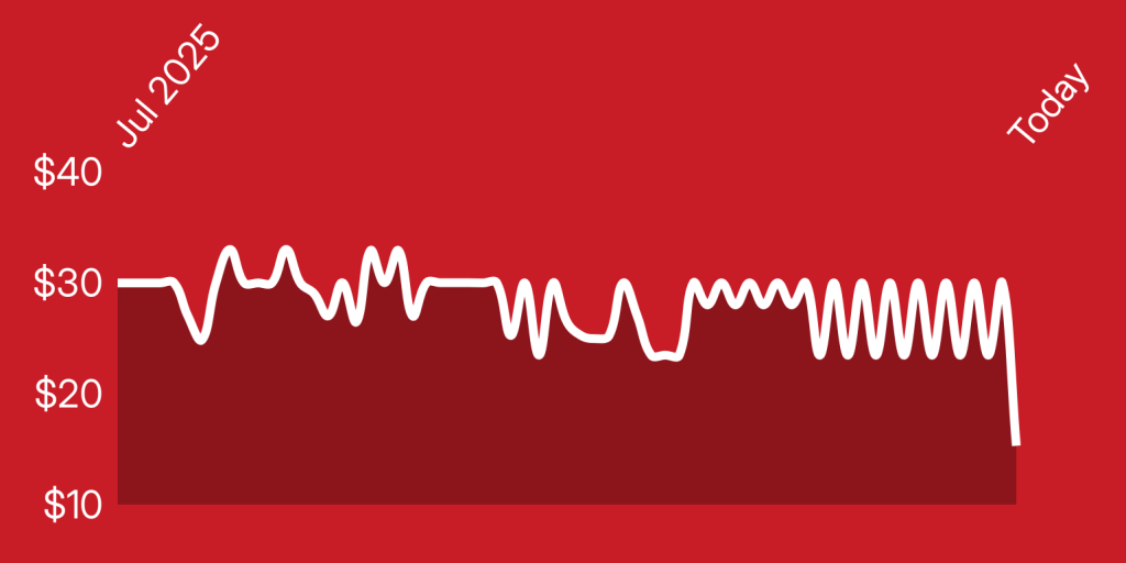 A red background with white lines