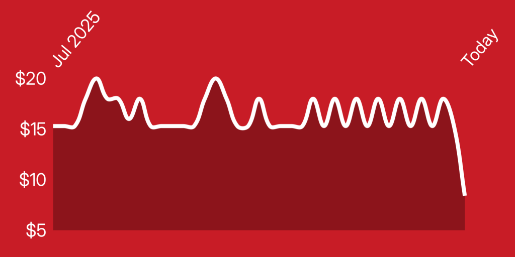 A white line on a red background