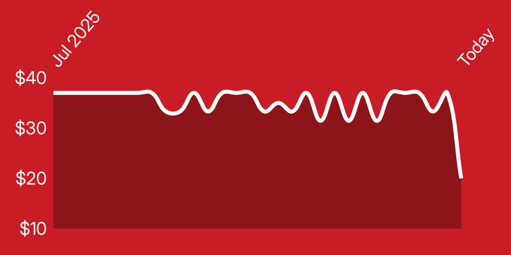 A white line on a red background