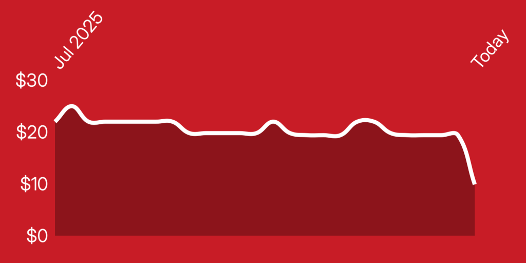 A white line on a red background