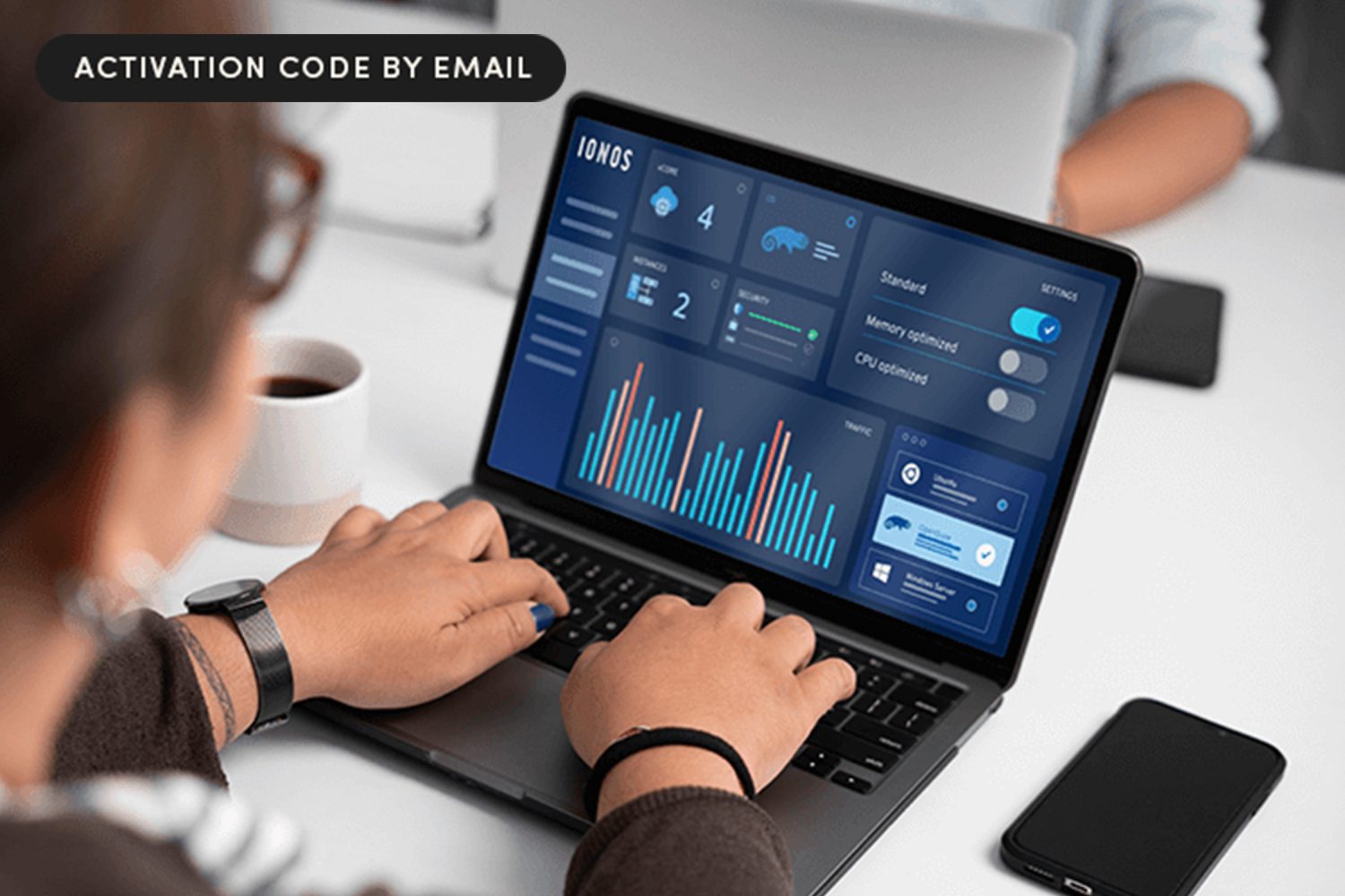 IONOS Web Hosting Plus Plan