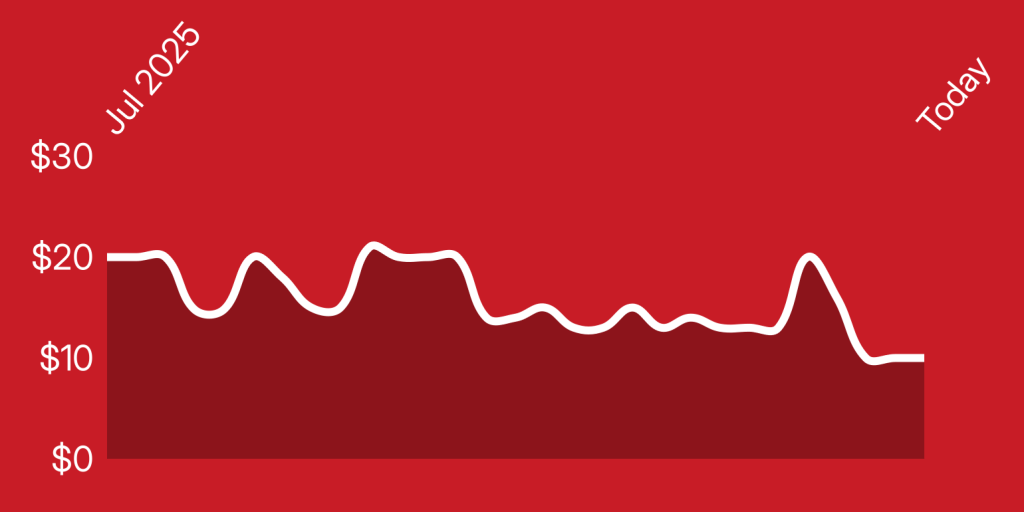 A white line on a red background