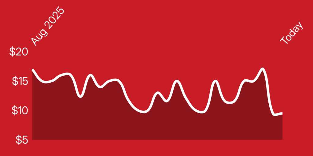 A red background with white lines