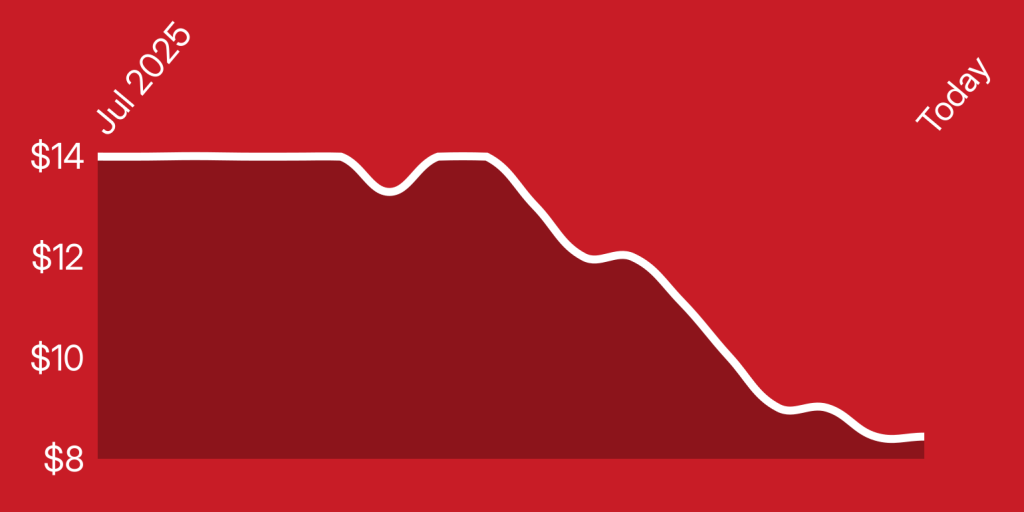 A line drawn on a red background