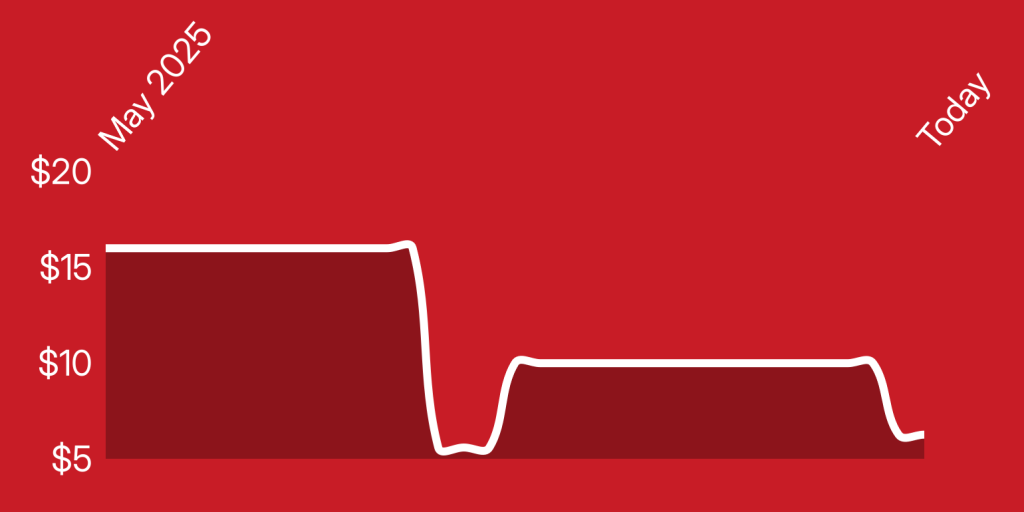 A line drawing of a heart beat