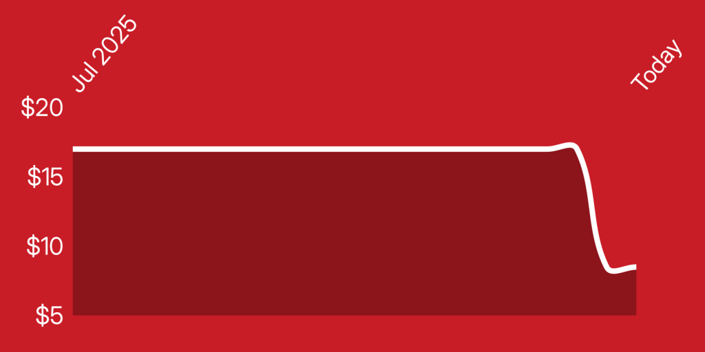 A red and white rectangle