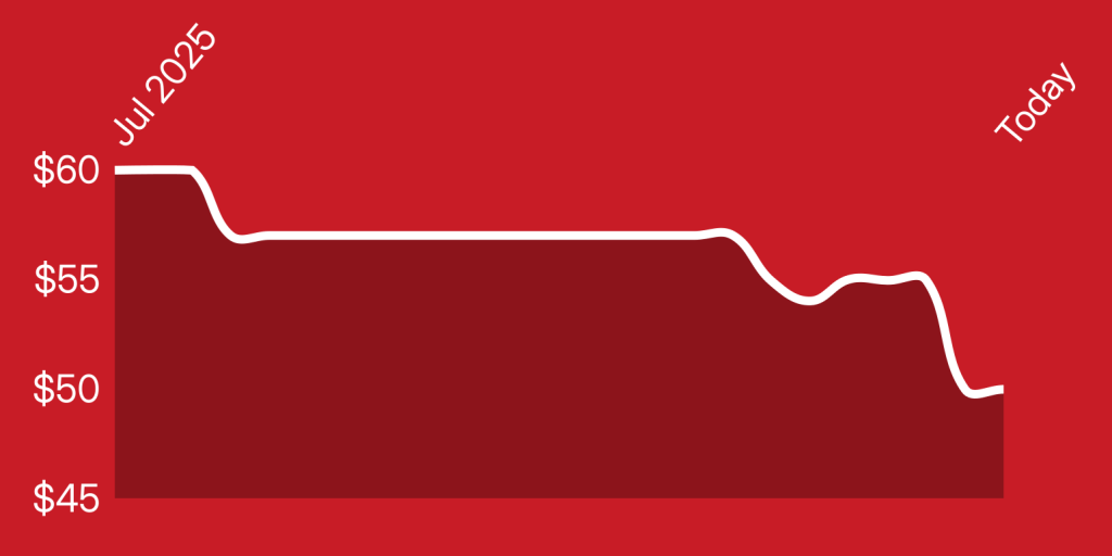 A white line on a red background