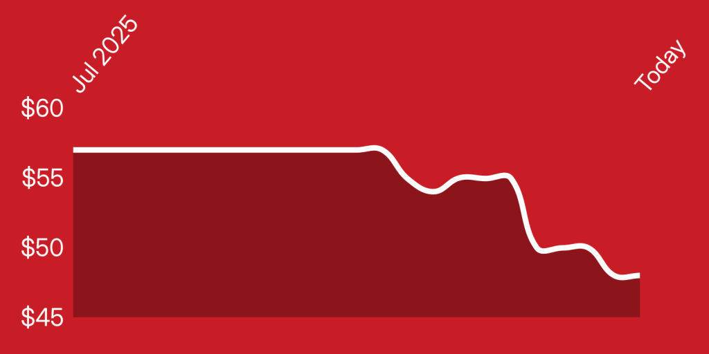 A white line on a red background