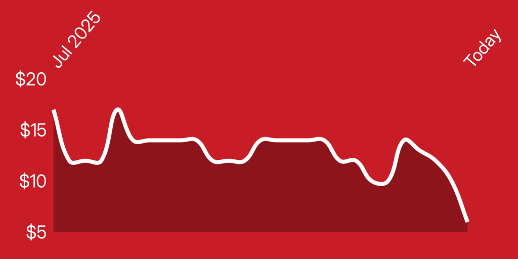 A line drawn on a red background
