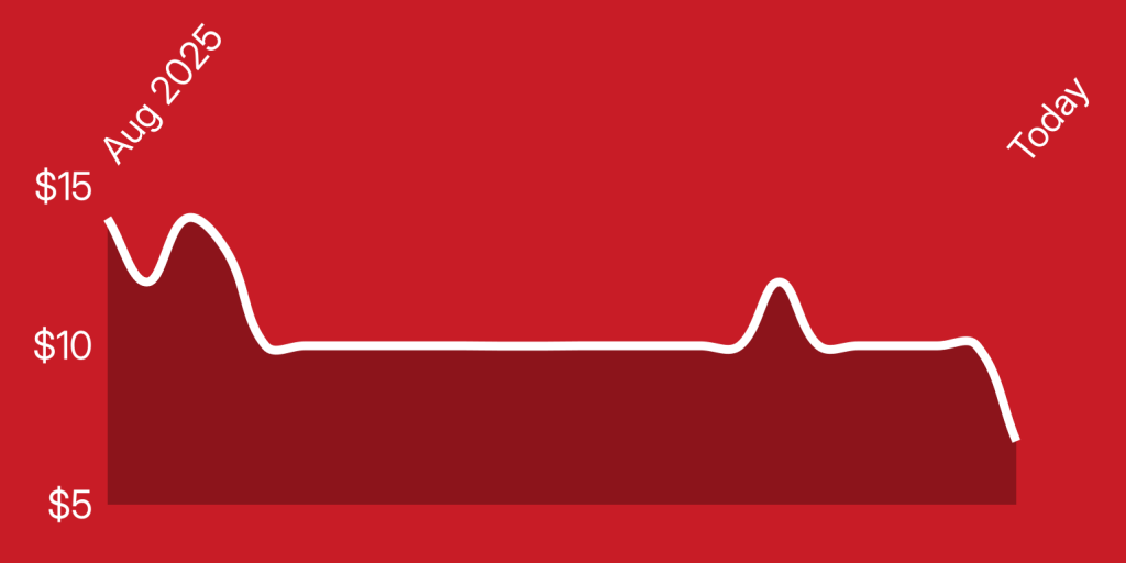 A white line on a red background