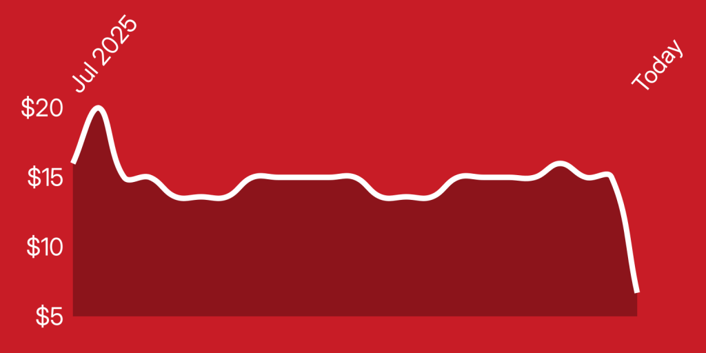 A red background with a line