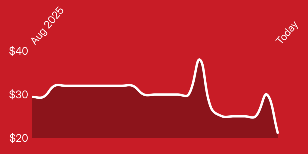 A line drawing of a heartbeat