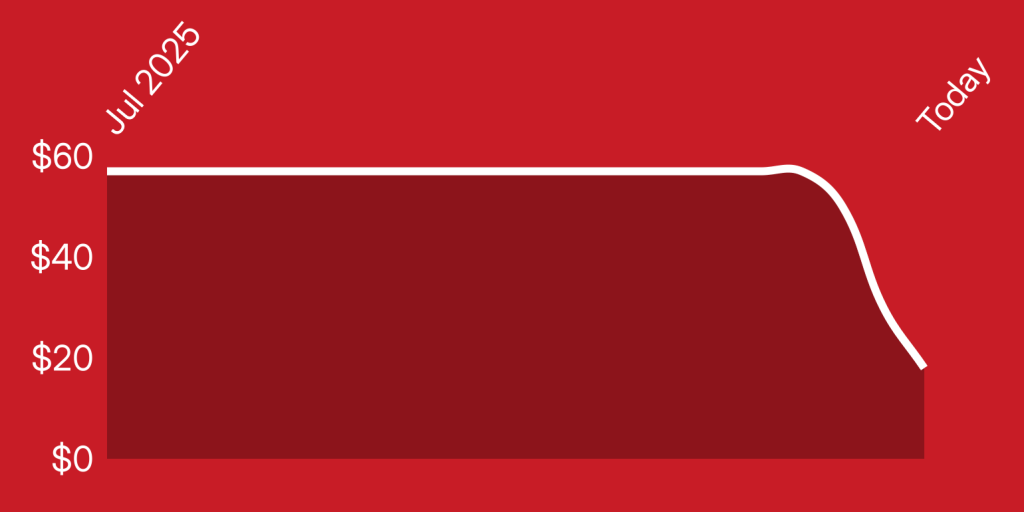 A red and white rectangle