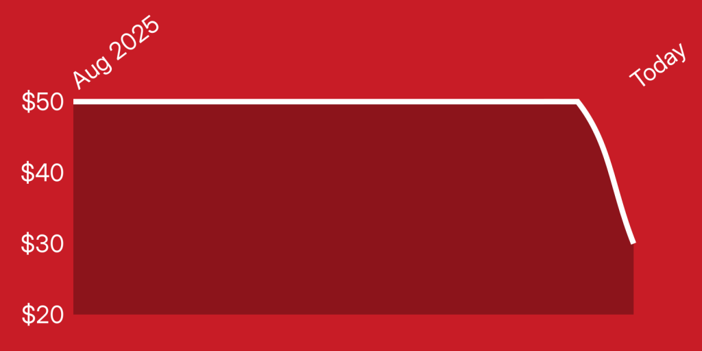 A red rectangle with white lines