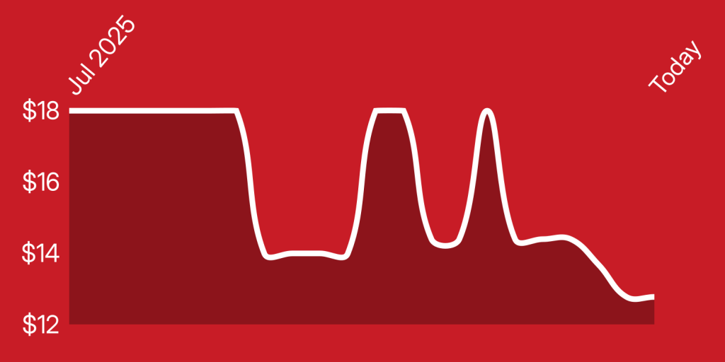 A red line drawing of a sound wave