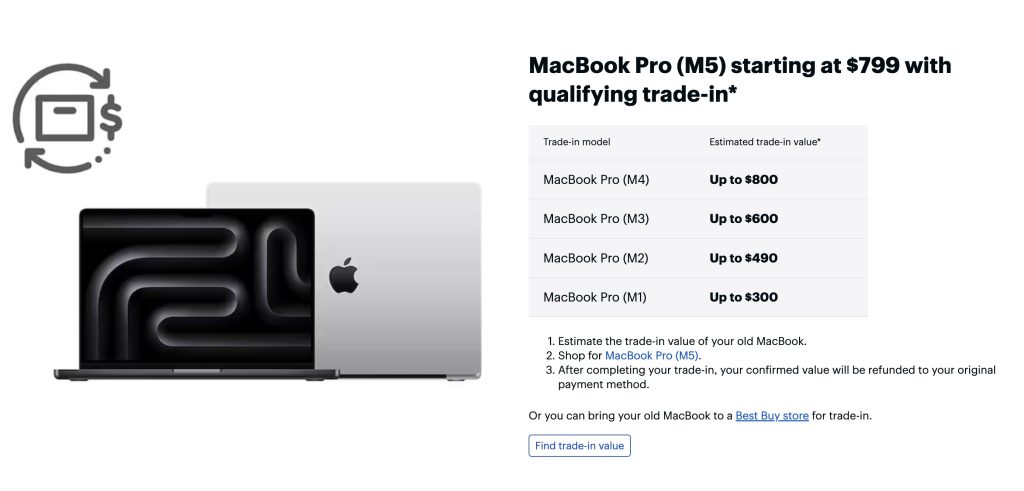 A computer with a box