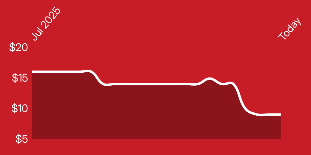 A white line on a red background