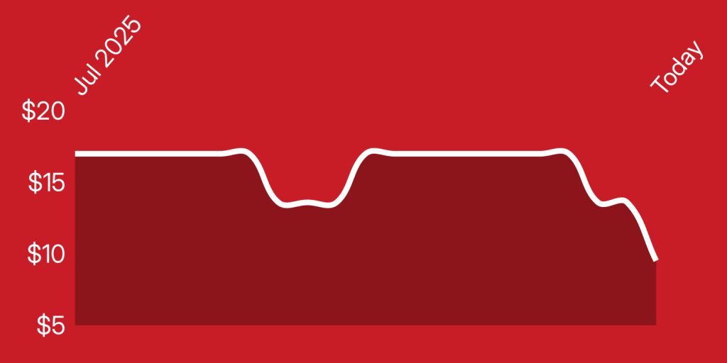 A white line on a red background