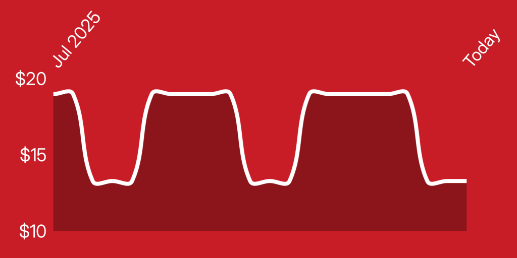 A red background with white lines