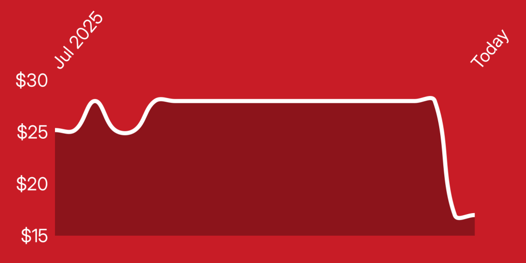 A red background with a white line