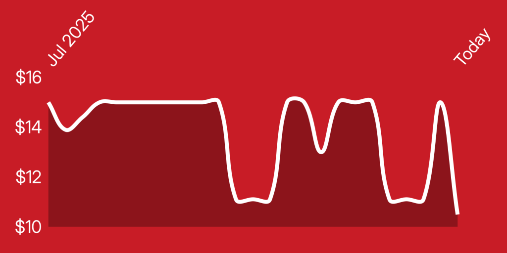 A line drawing of a line on a red background