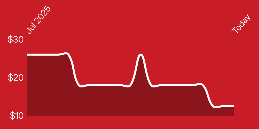 A line drawing of a heartbeat