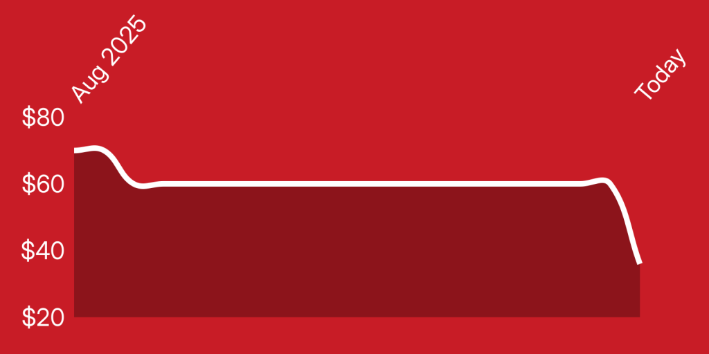 A red and white rectangle