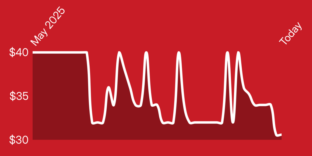 A line drawing of a heartbeat