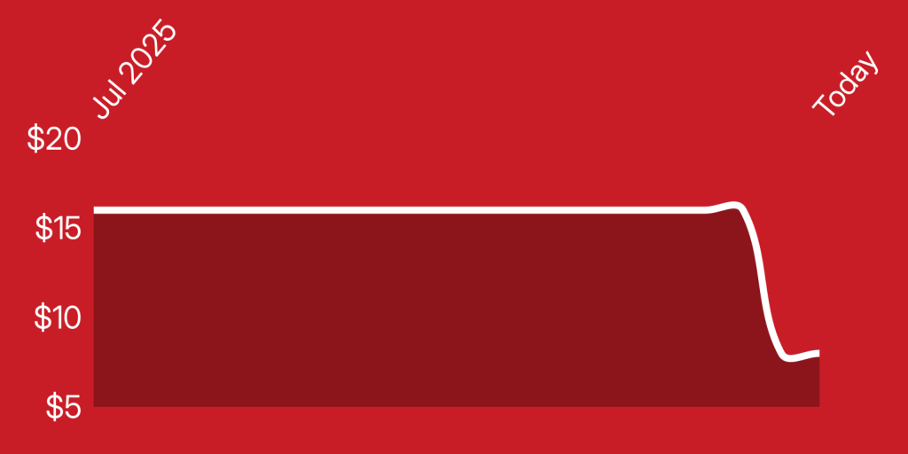 A red and white rectangle