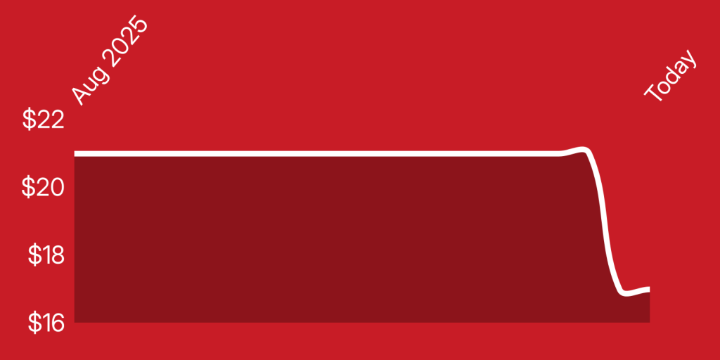 A red and white rectangle