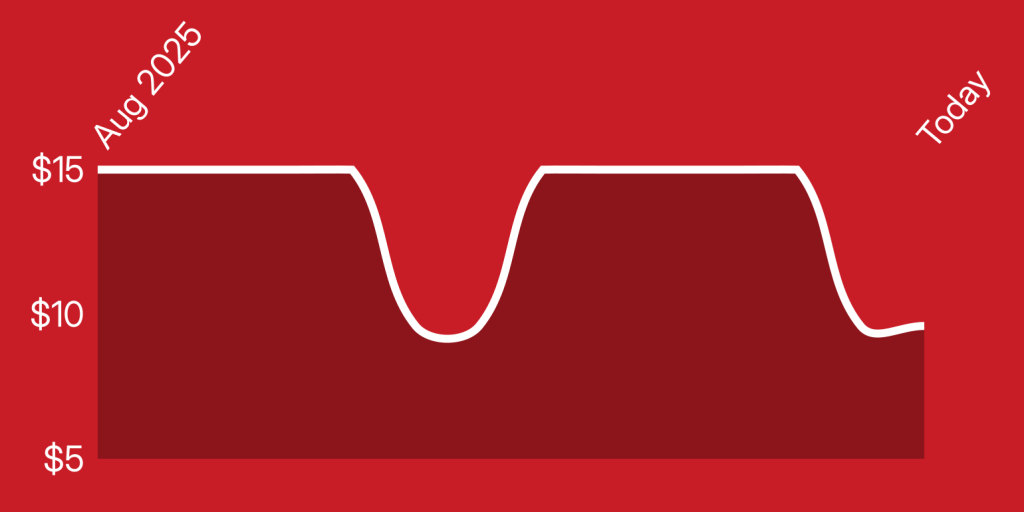 A red background with a white line