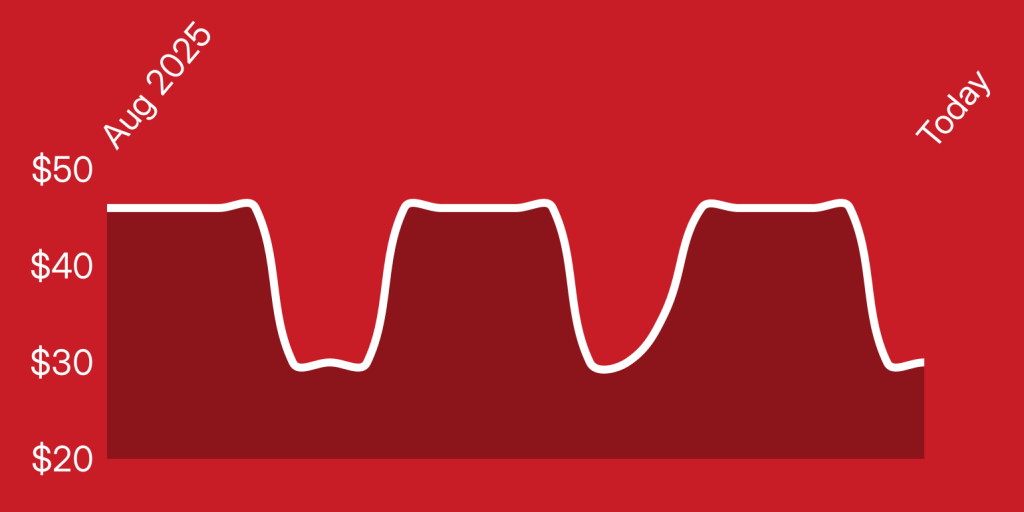 A red background with white lines