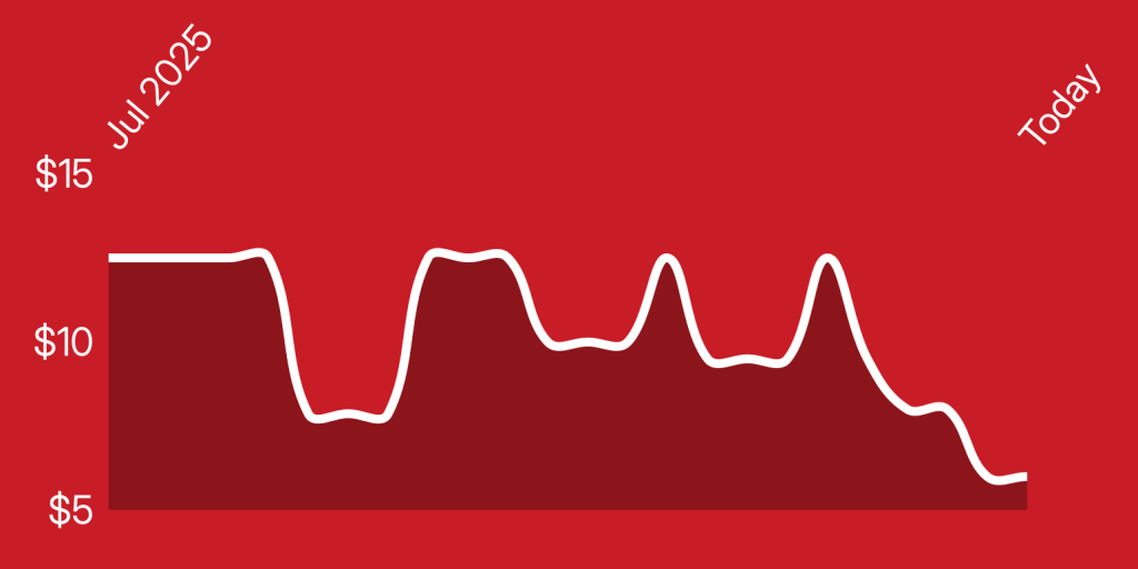 A white line on a red background