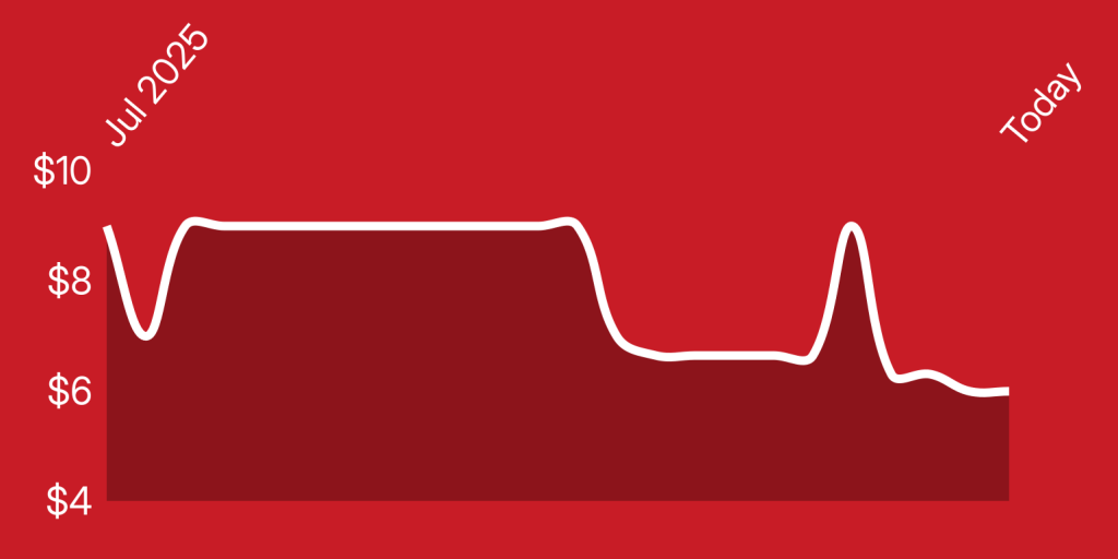 A line drawing of a heart beat