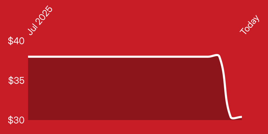 A red and white rectangle