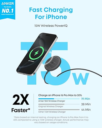 A phone charging with a charger