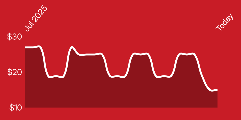 A white line on a red background