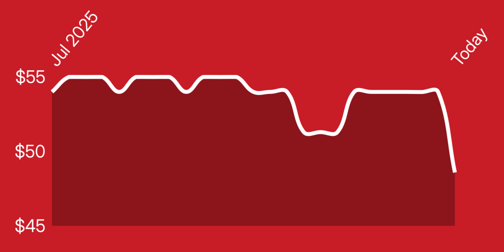 A white line on a red background