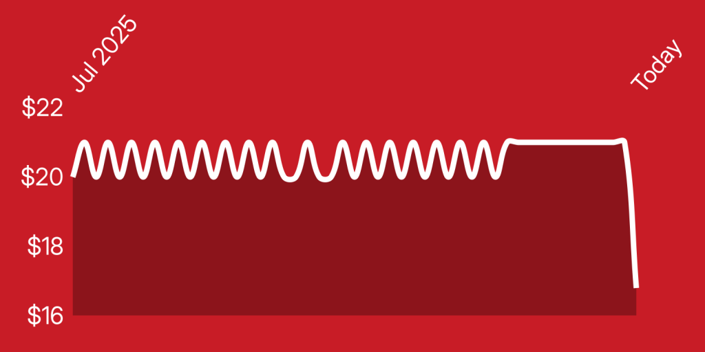 A white line on a red background