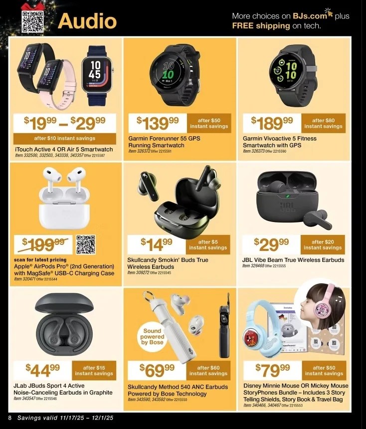 A poster with a variety of electronic devices