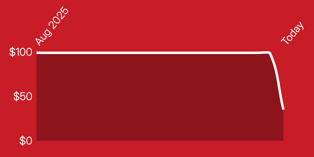 A red and white rectangle