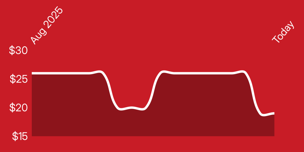 A line drawing of a heart beat