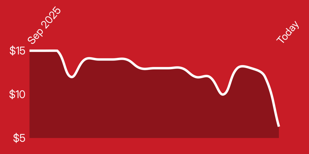 A line drawn on a red background