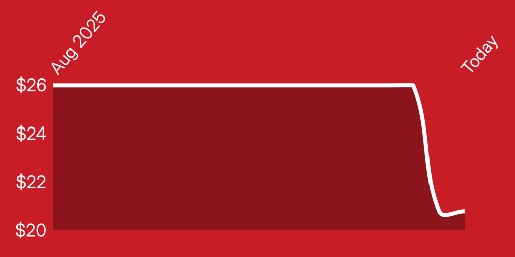 A red rectangle with white lines