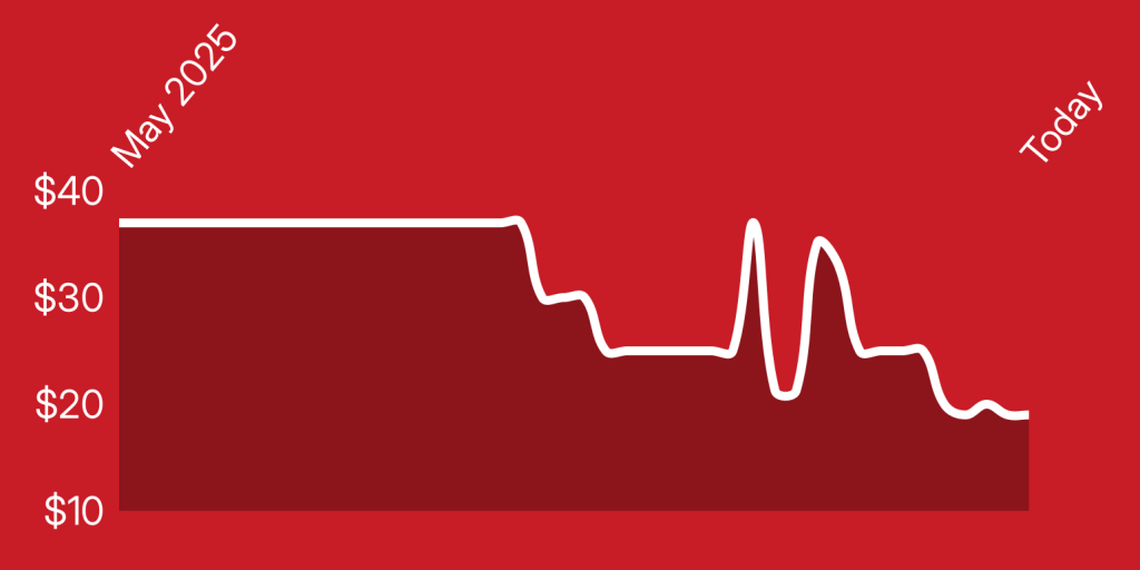 A line drawing of a heartbeat