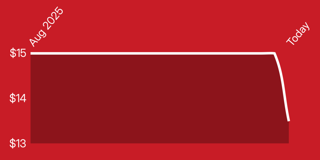 A red rectangle with white lines