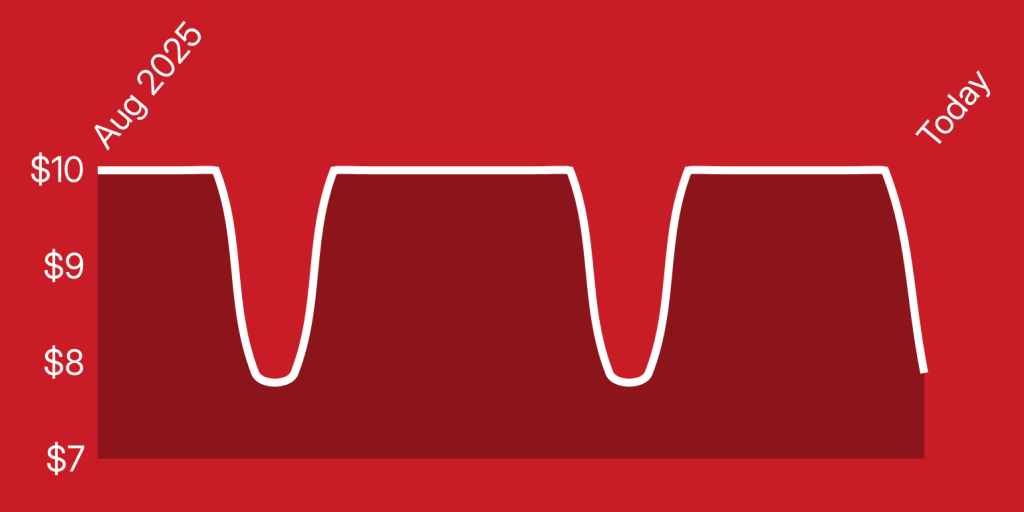 A red background with a line drawn on it